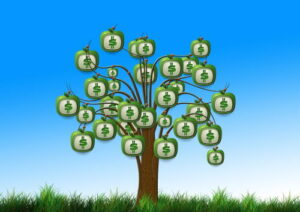 Apple Money Tree